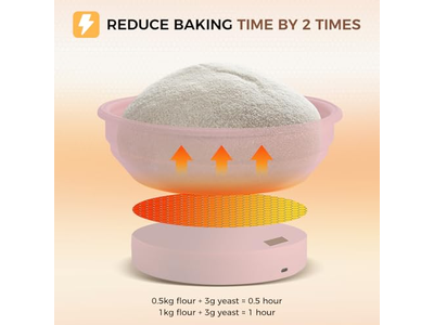 चीन निर्माता बैनेटन गोल राइज़र टोकरी प्रूफिंग क्लॉथ बेकर कौश