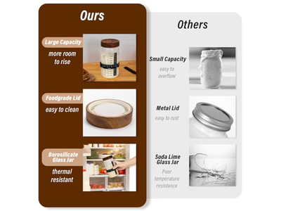 उपहारों के लिए बड़ी टोकरी ब्रेड 2 टुकड़े घरेलू चाकू लाइनिंग प्रोफिंग सिलिका